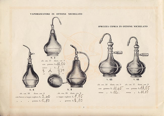 La storia di Girmi: antico catalogo prodotti per la cura della persona