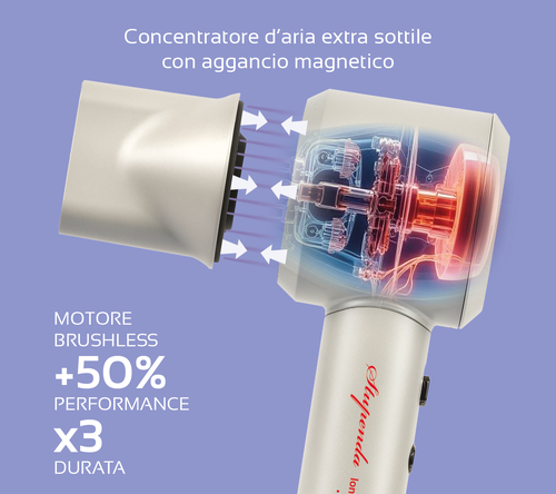 Secador de Pelo Profesional con Motor Brushless PH92 8 - Girmi